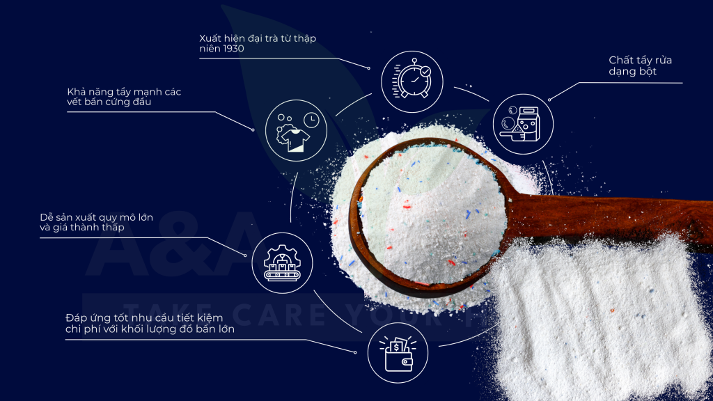 So sánh bột giặt, nước giặt và viên giặt xả tiện ích